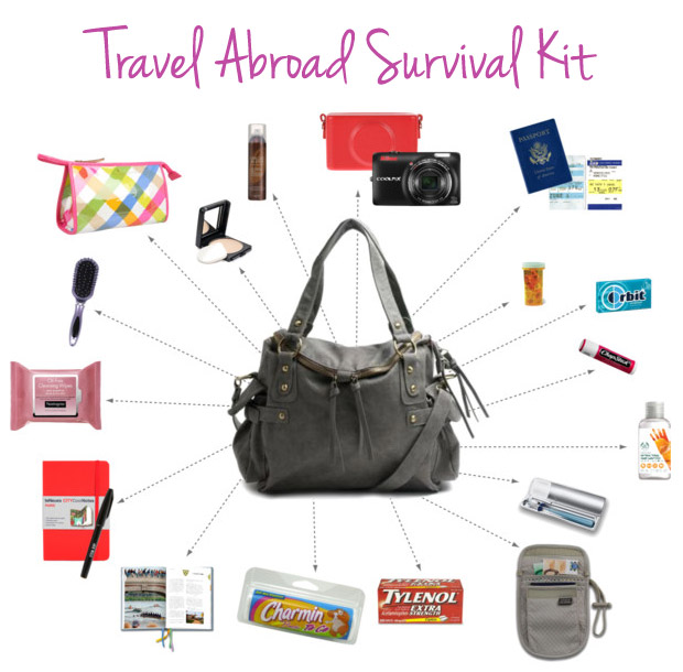 what to pack for international travel