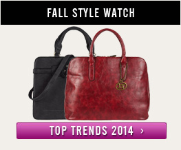 Discount Handbags Style Guide Quiz